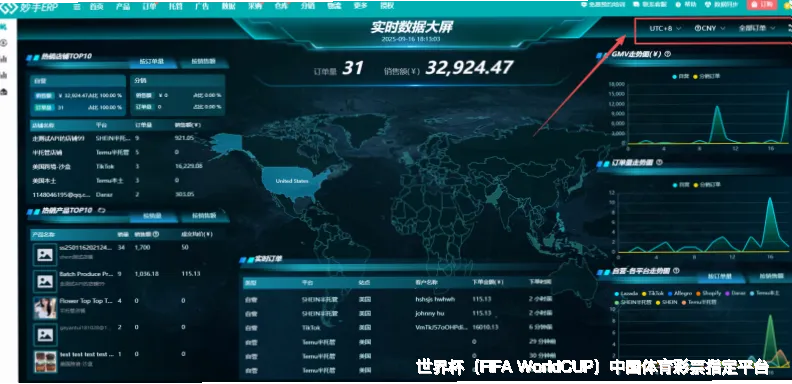 世界杯竞猜玩法