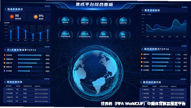 历史命中率展示