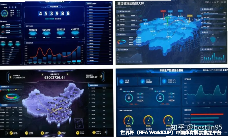 使用方法与注意事项